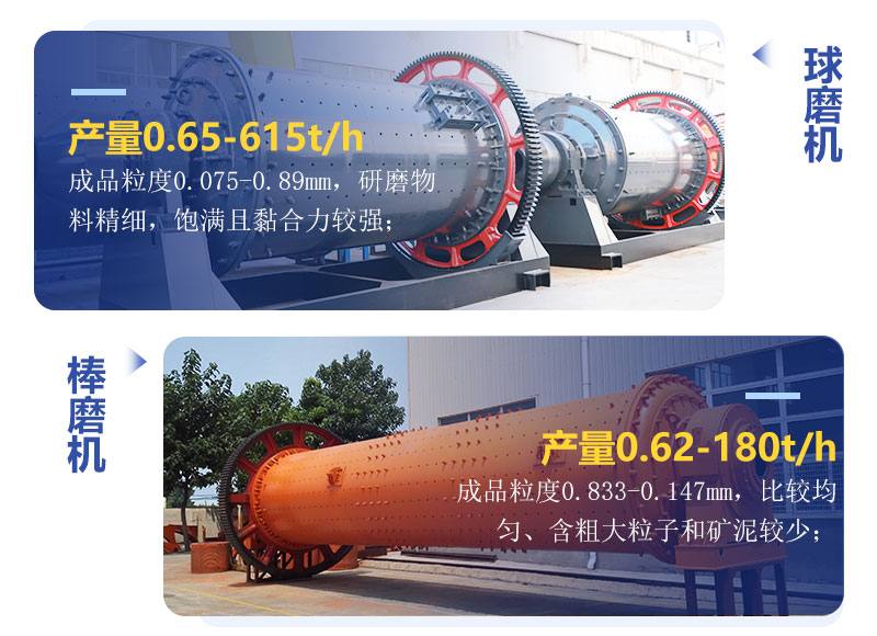 球磨機和棒磨機有什么區(qū)別？制砂用哪個好？