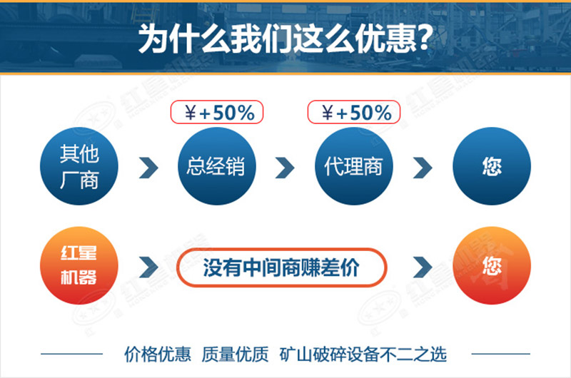 紅星碎石機(jī)廠家直銷