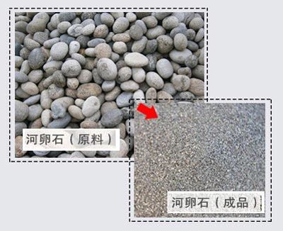 全套河卵石制砂生產(chǎn)線設(shè)備有哪些？大概需投資多少錢？