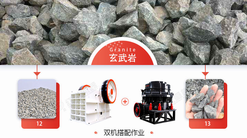 玄武巖石子多少錢一噸？用什么機械加工玄武巖效果好？