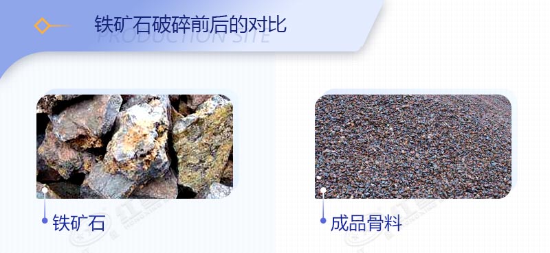 一套時(shí)產(chǎn)700噸鐵礦石破碎生產(chǎn)線價(jià)格在多少錢？